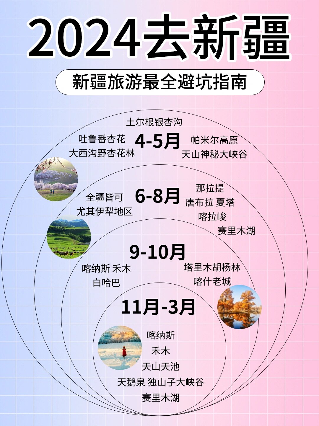 新疆十大民俗旅游胜地2025年排行榜前十名榜单出炉