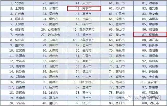 天津十大著名景点2025年排行榜前十名榜单出炉