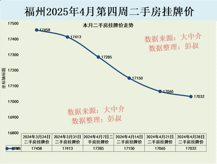 福州十大钓鱼好地方2025年排行榜前十名榜单出炉