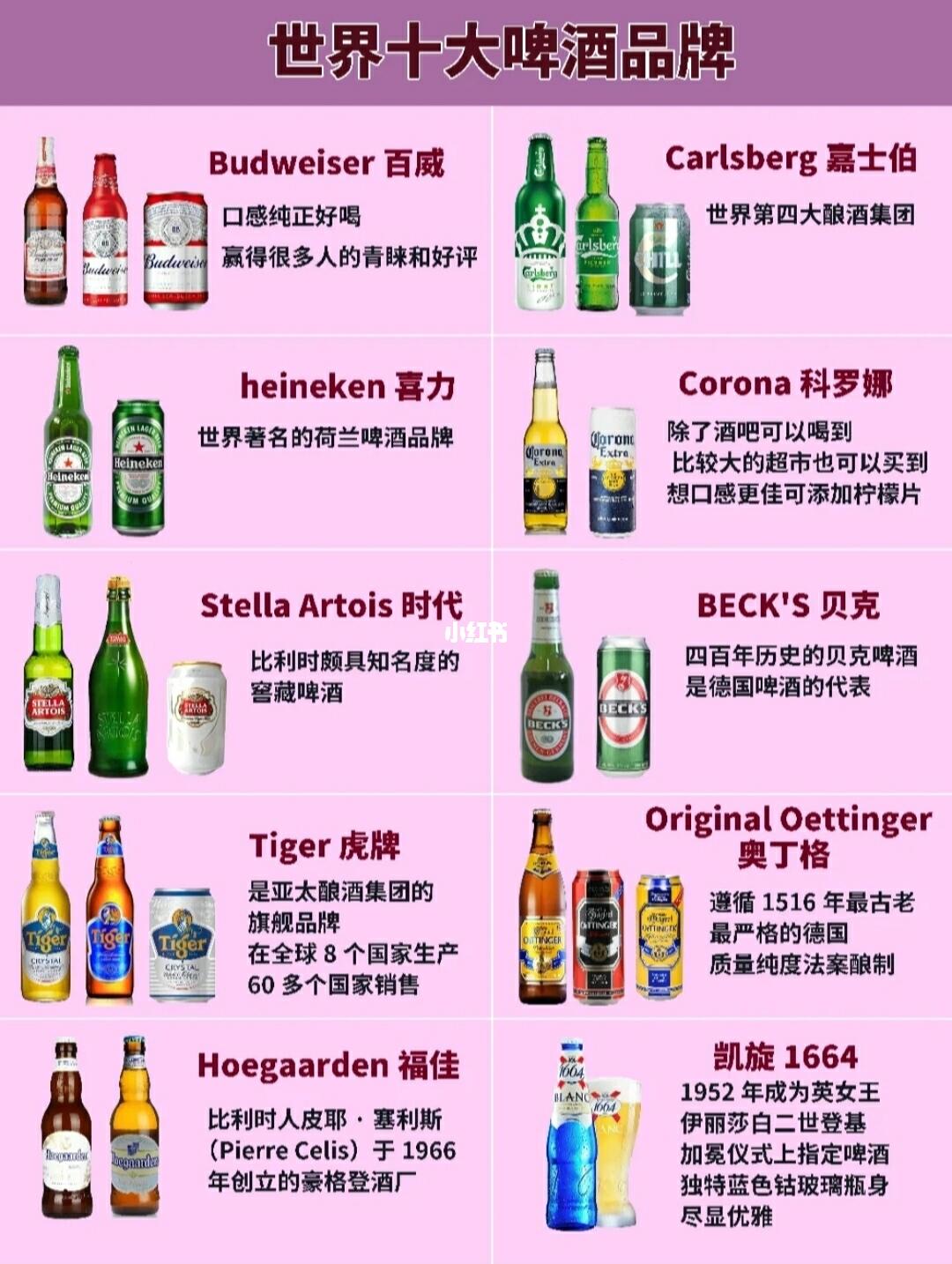 世界十大著名啤酒节2025年排行榜前十名榜单出炉