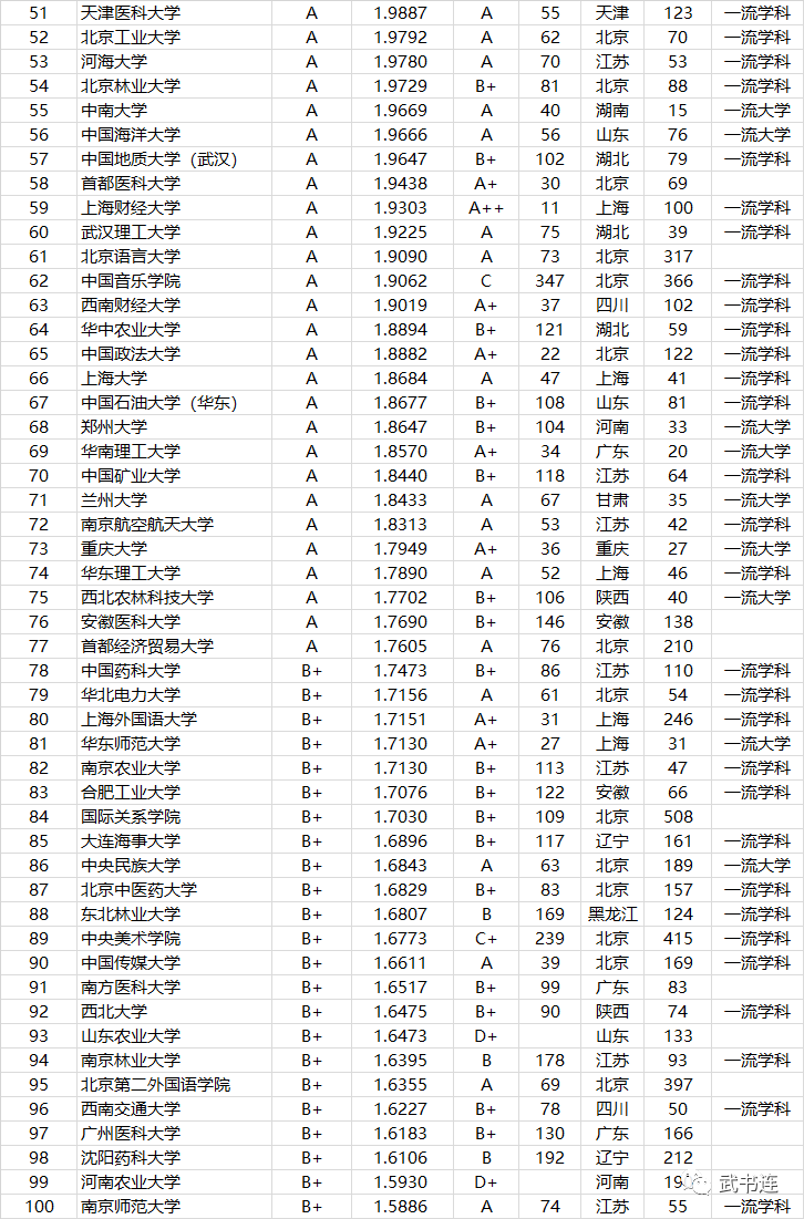中国古代十大高僧2025年排行榜前十名榜单出炉