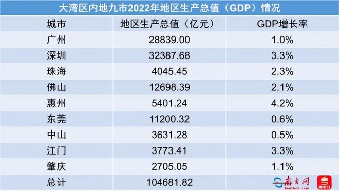 海口十大购物好地方2025年排行榜前十名榜单出炉