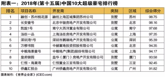 南宁十大知名企业家2025年排行榜前十名榜单出炉