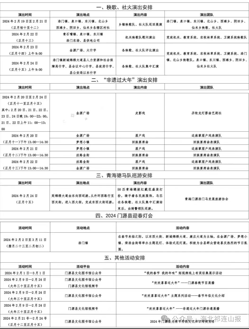 海北门源县著名旅游景点2025年排行榜前十名榜单出炉