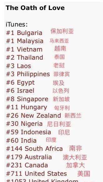 世界公认十首最好听的歌2025年排行榜前十名榜单出炉