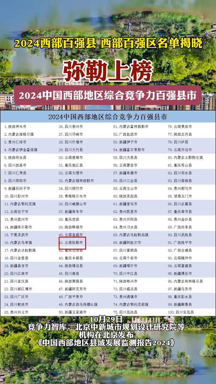 红河州弥勒市著名旅游景点2025年排行榜前十名榜单出炉