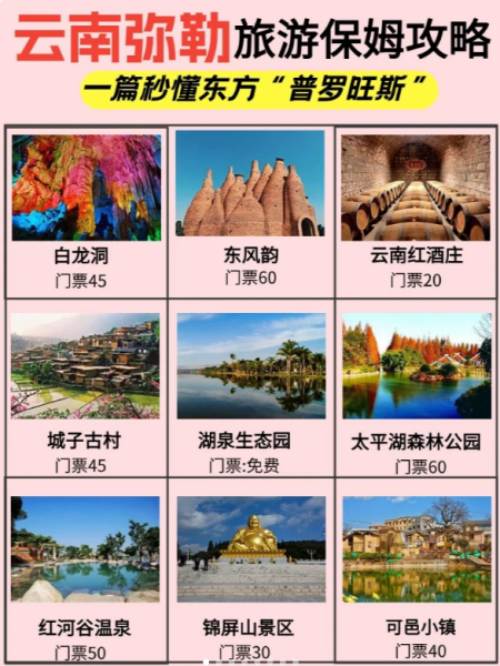 红河州弥勒市著名旅游景点2025年排行榜前十名榜单出炉