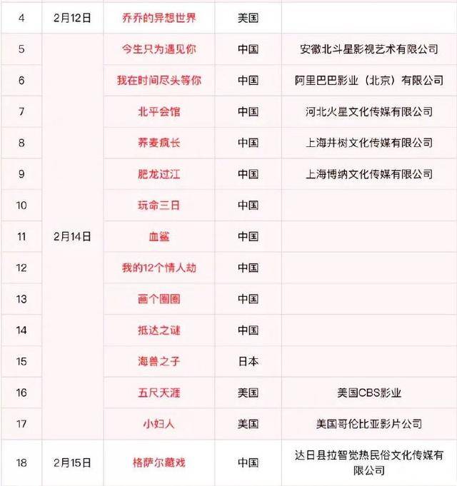 世界人气最高电影男明星2025年排行榜前十名榜单出炉