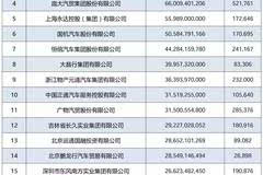 十大江苏最大的会展中心2025年排行榜前十名榜单出炉