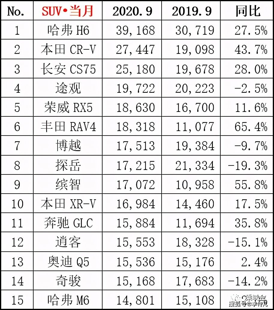 伊犁州十大小吃2025年排行榜前十名榜单出炉