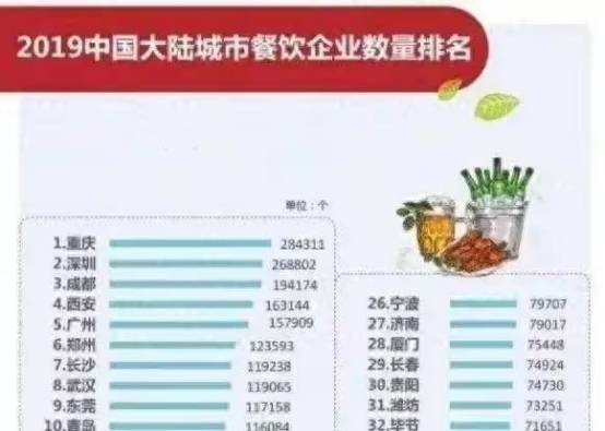 陕西十大人气餐馆2025年排行榜前十名榜单出炉