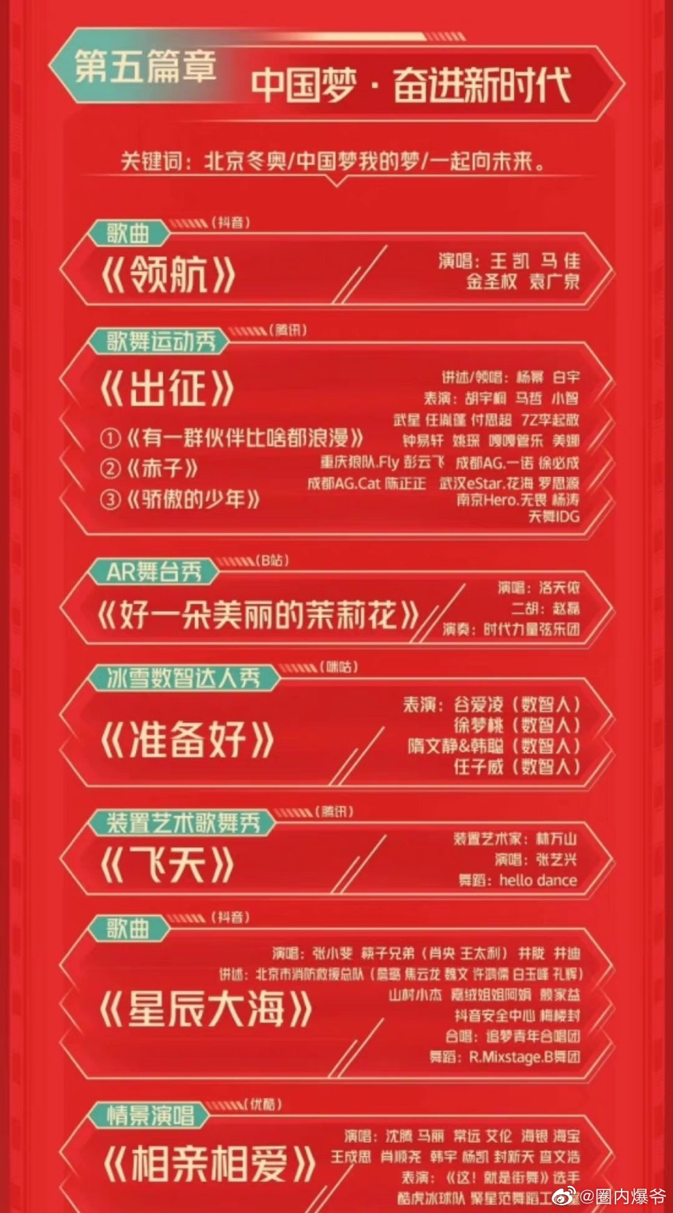 中国十大最好看的演讲节目2025年排行榜前十名榜单出炉