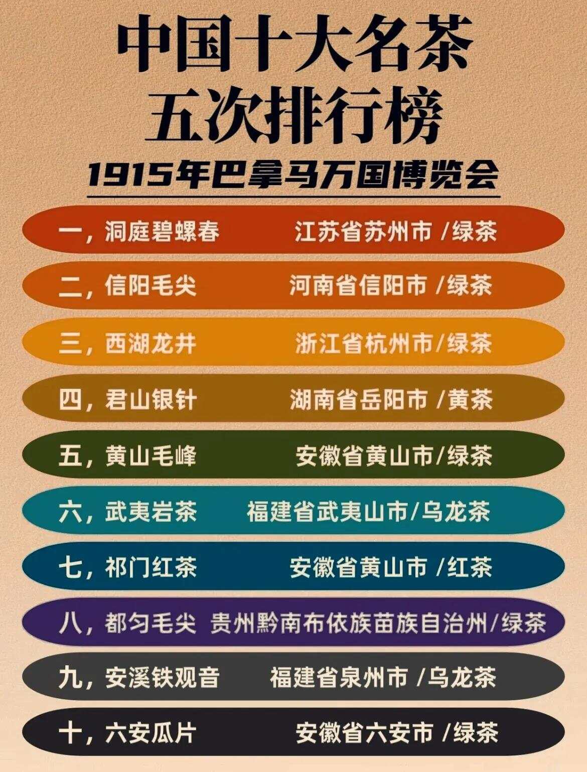 河南十大名茶2025年排行榜前十名榜单出炉