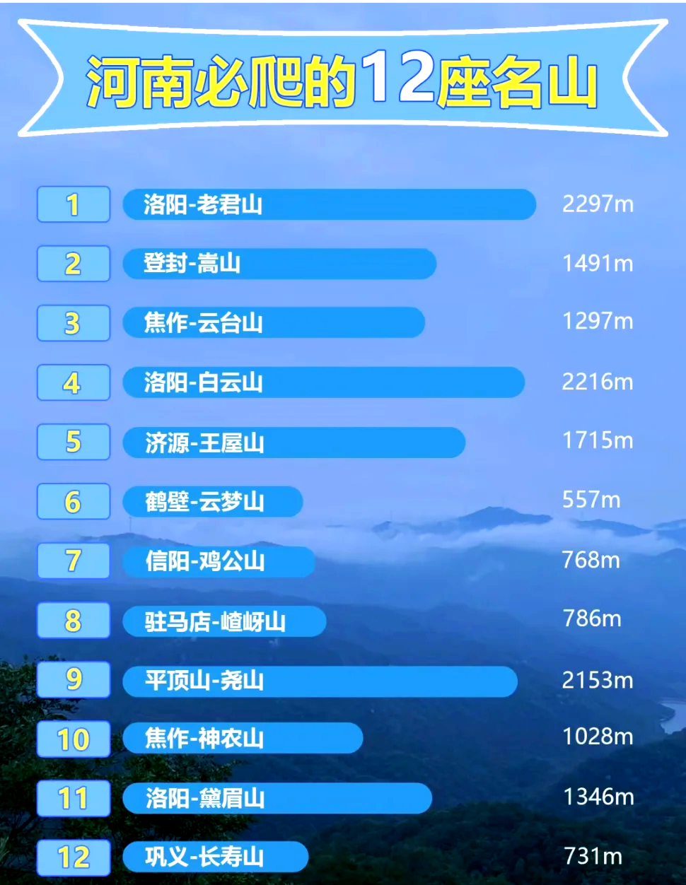 河南十大名茶2025年排行榜前十名榜单出炉