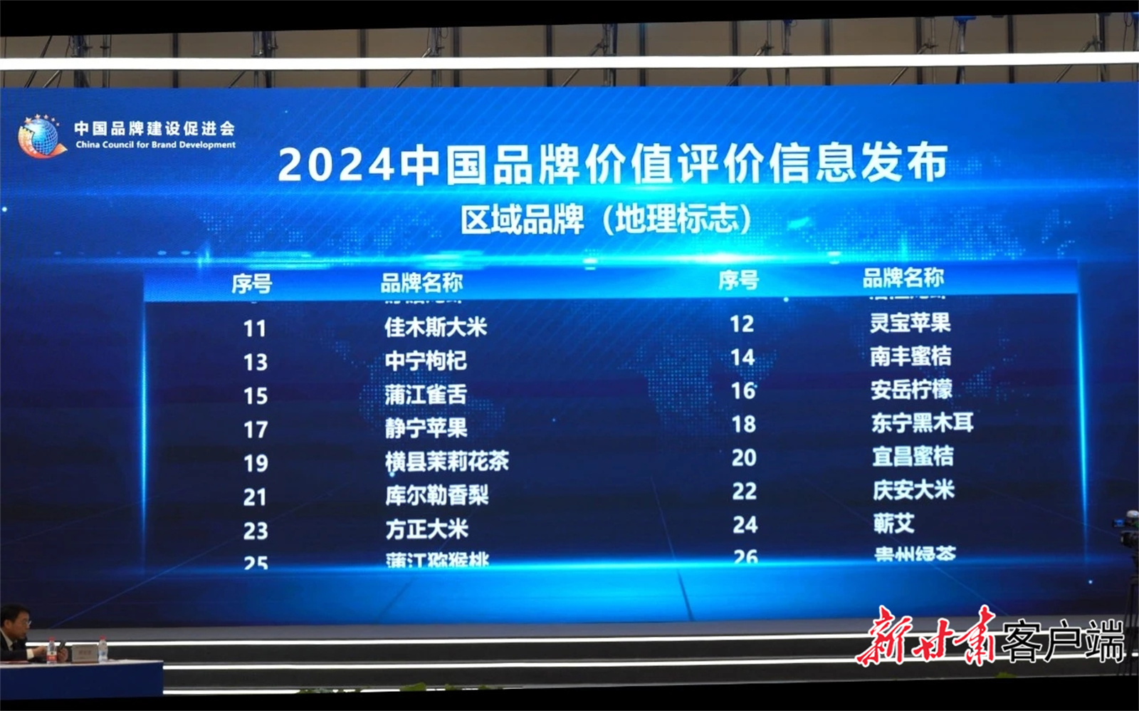 武汉著名地理标志保护产品2025年排行榜前十名榜单出炉