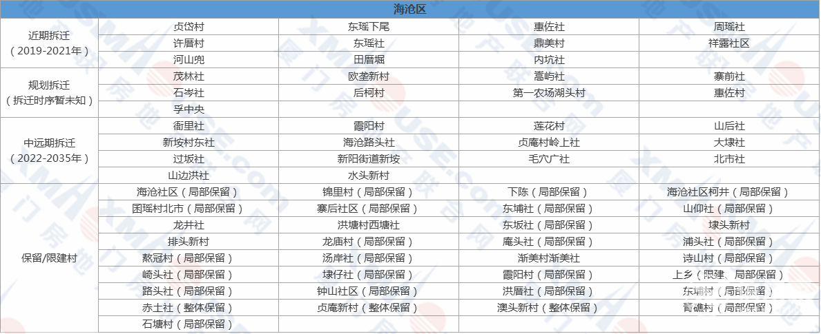 厦门十大古村落2025年排行榜前十名榜单出炉