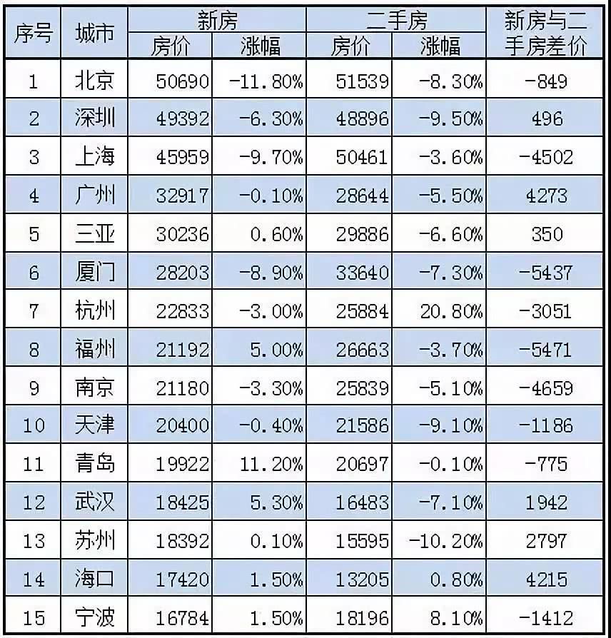 广州十大著名景点2025年排行榜前十名榜单出炉