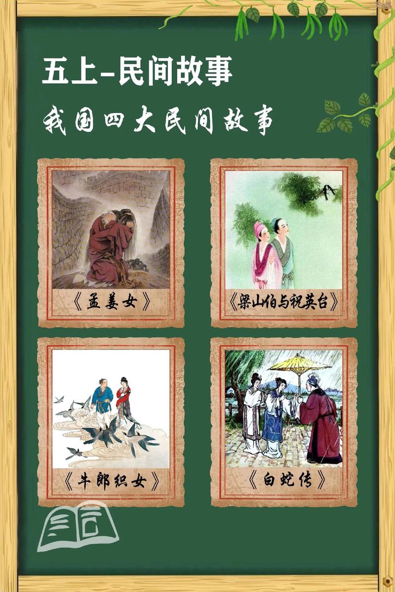 中国古代民间四大传说2025年排行榜前十名榜单出炉