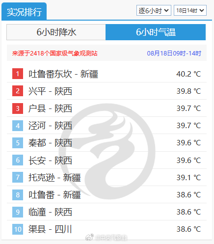 陕西十大最适合看雪的地方2025年排行榜前十名榜单出炉