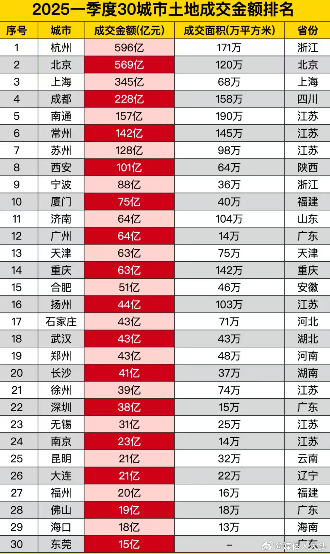 陕西十大最适合看雪的地方2025年排行榜前十名榜单出炉