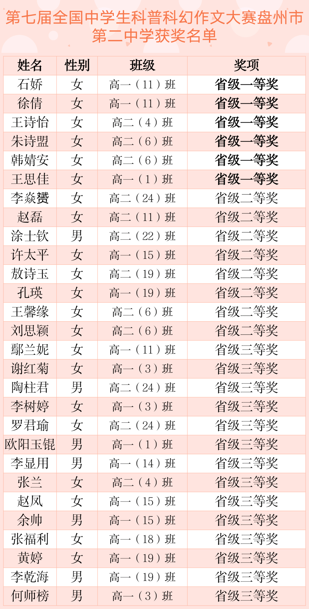玉帝座下十大名将2025年排行榜前十名榜单出炉