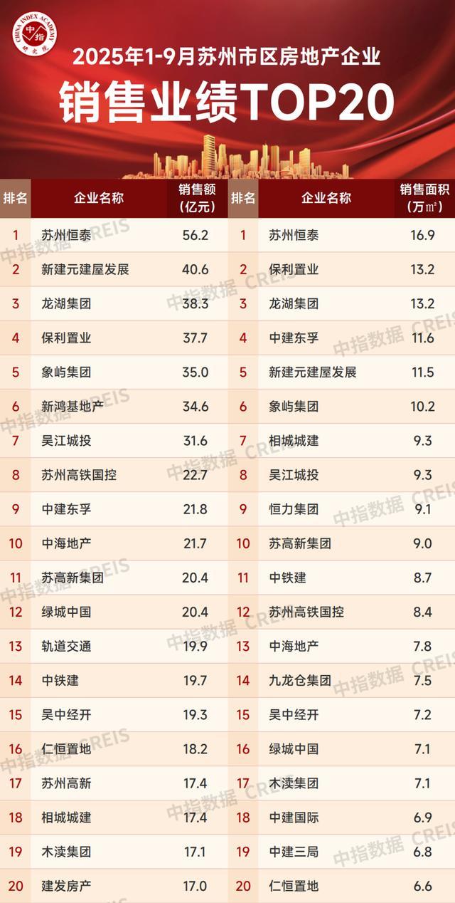 苏州十大度假村2025年排行榜前十名榜单出炉