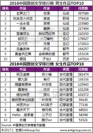 中国十大励志电影2025年排行榜前十名榜单出炉