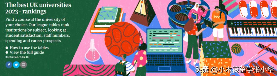 2021年泰晤士美国大学前十名2025年排行榜前十名榜单出炉