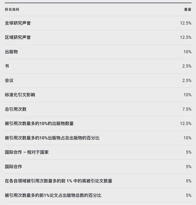 美国政坛十大女强人2025年排行榜前十名榜单出炉