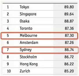 广东十大海钓圣地2025年排行榜前十名榜单出炉