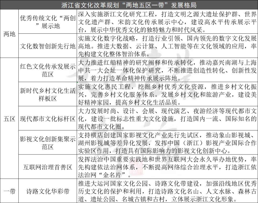 上海十大民俗旅游胜地2025年排行榜前十名榜单出炉