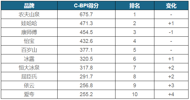 中国十大奇峰奇山2025年排行榜前十名榜单出炉
