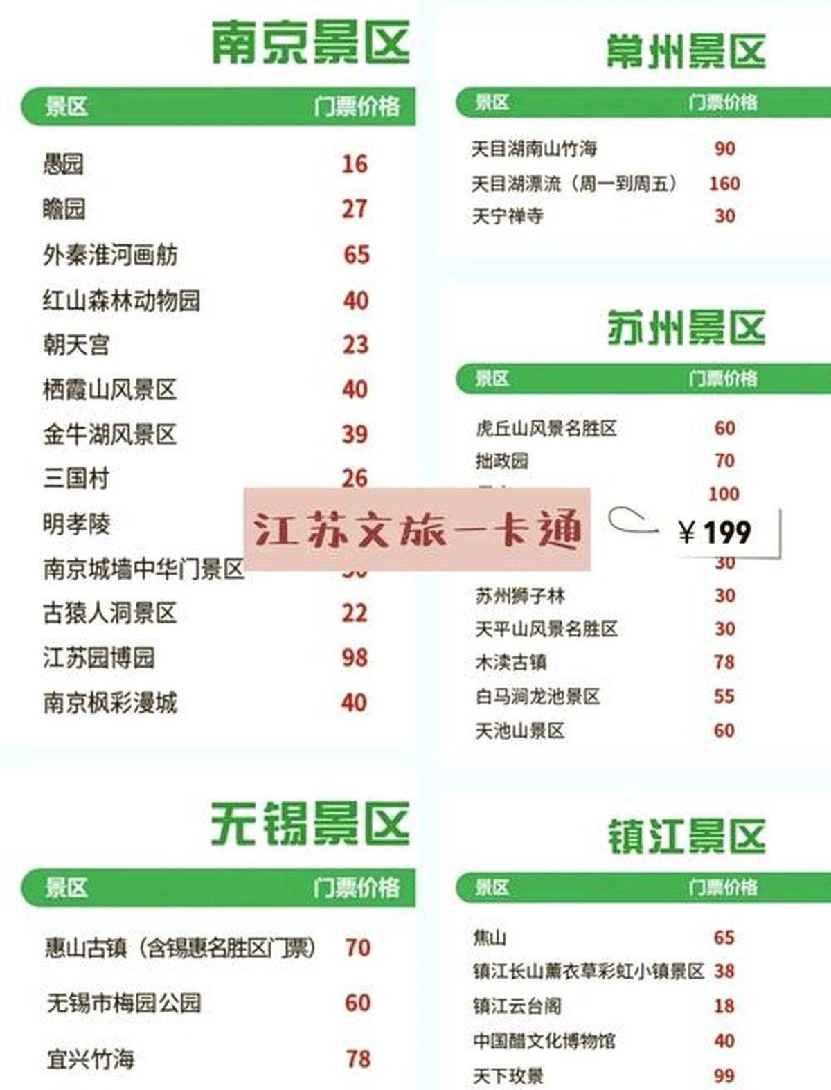 江苏十大暑假旅游好去处2025年排行榜前十名榜单出炉