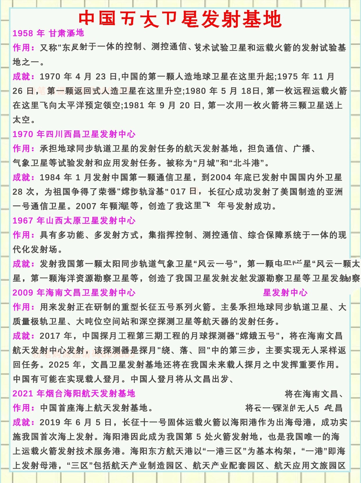 中国五大卫星发射基地2025年排行榜前十名榜单出炉