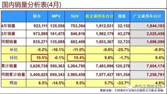 2019年30万左右汽车销量2025年排行榜前十名榜单出炉