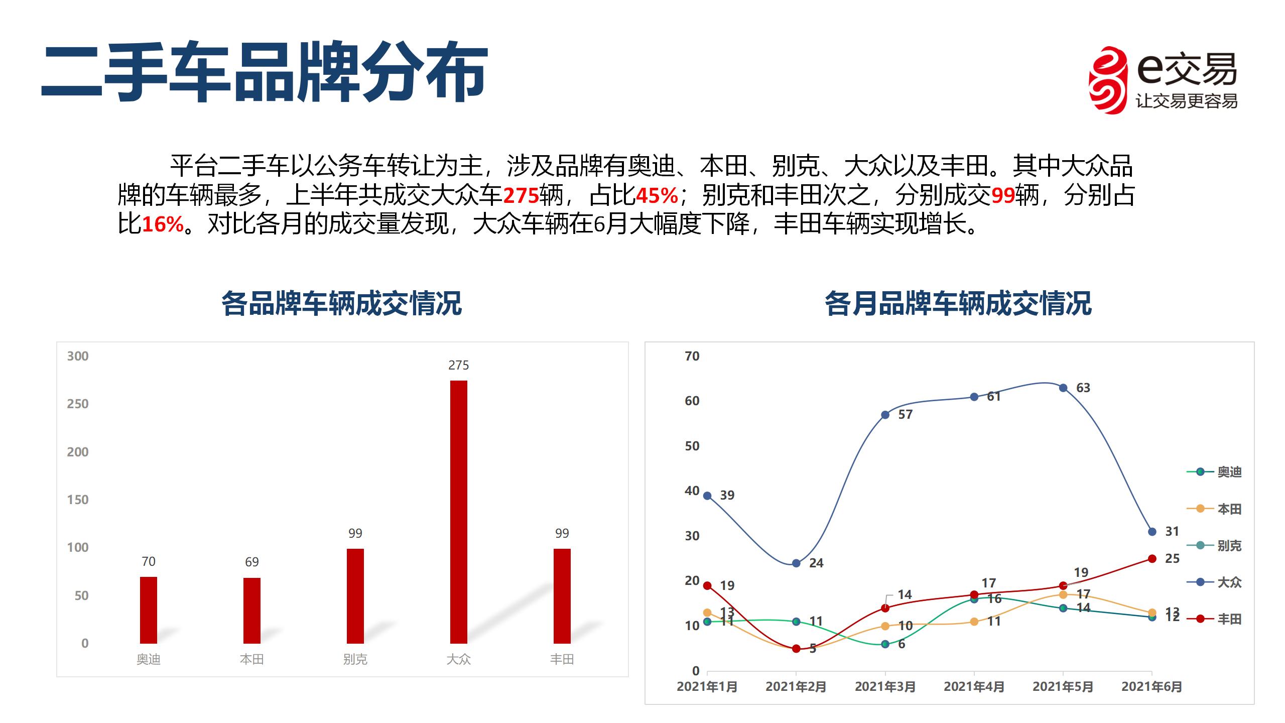 长沙八大二手车交易市场2025年排行榜前十名榜单出炉