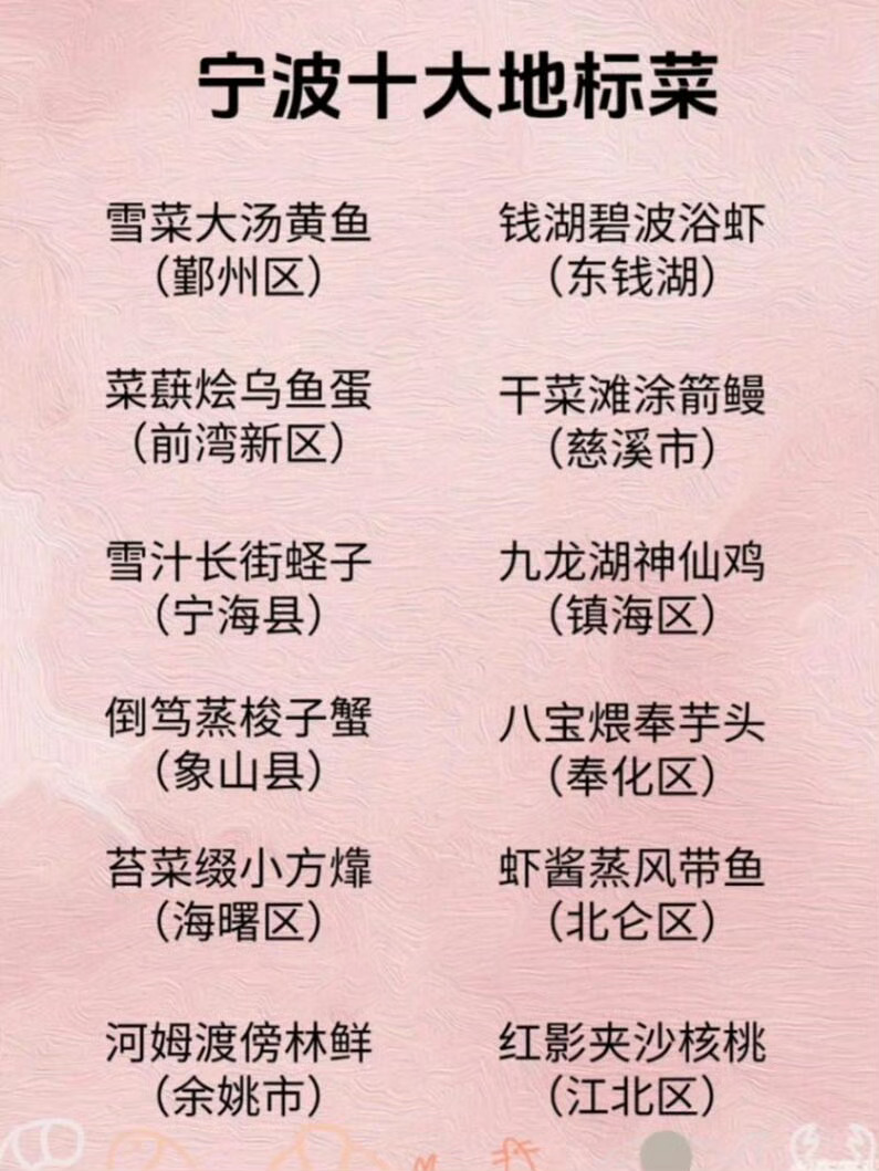 宁波十大最适合求婚的地方2025年排行榜前十名榜单出炉