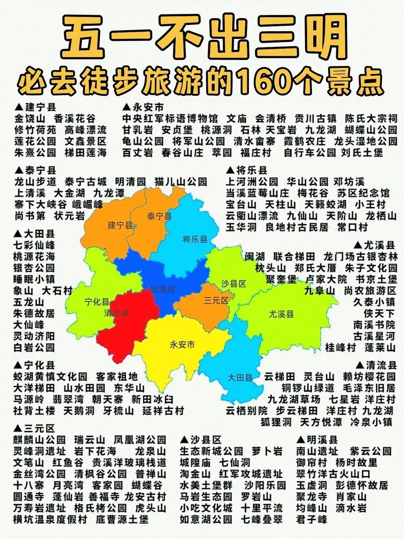 三明十大夏季旅游好去处2025年排行榜前十名榜单出炉