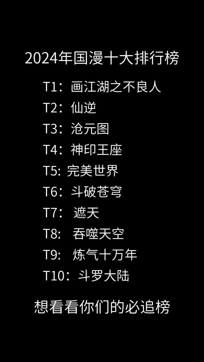 十大最好看动漫2025年排行榜前十名榜单出炉