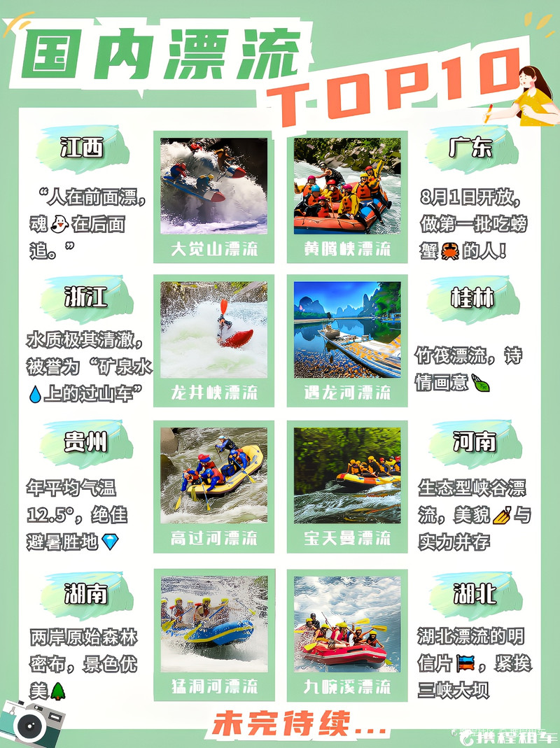 广西十大漂流景点2025年排行榜前十名榜单出炉