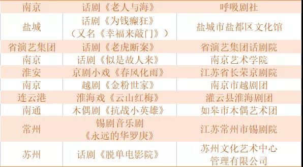 蒲剧十大经典剧目2025年排行榜前十名榜单出炉