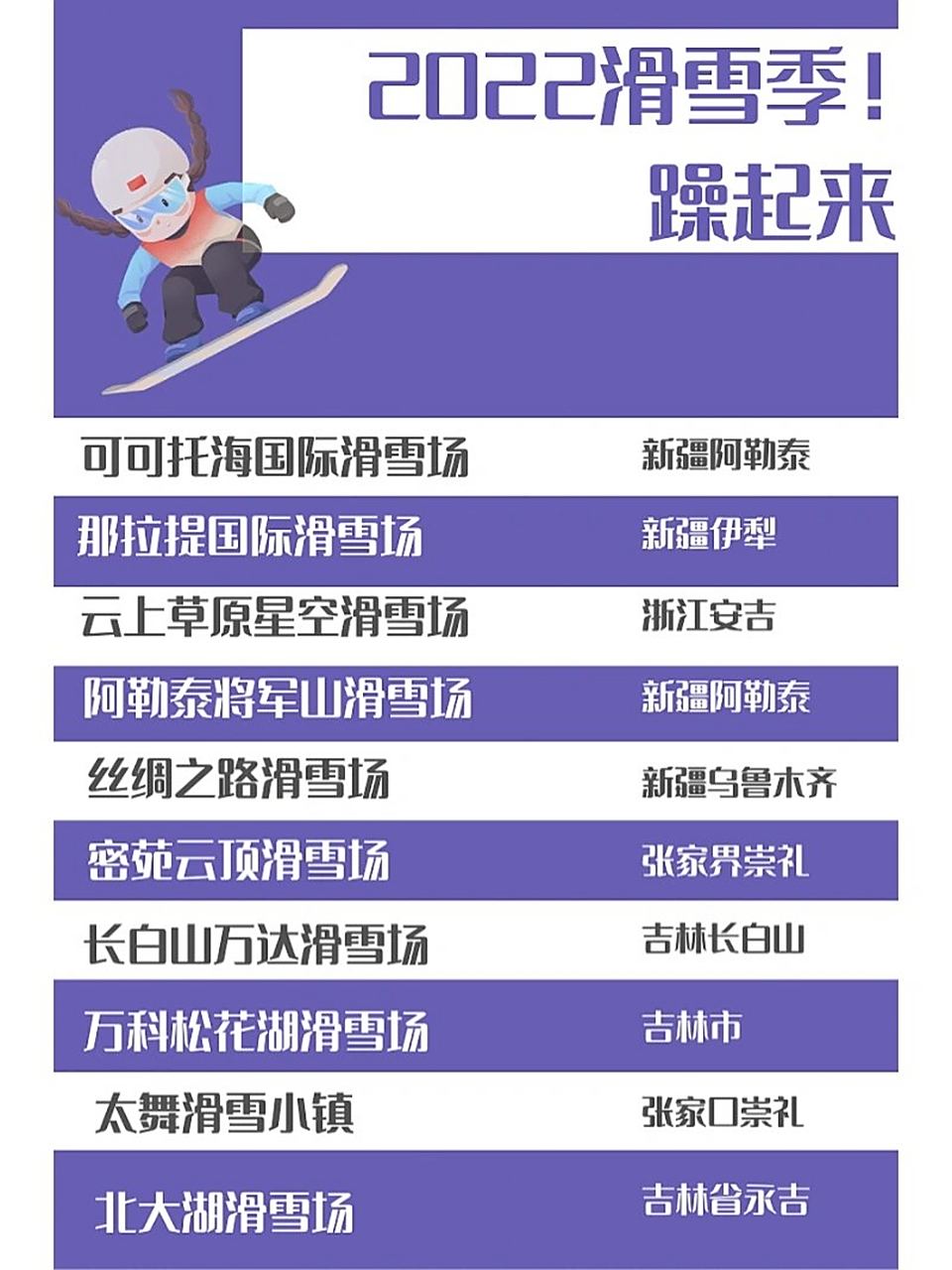 国内十大雪淞景点2025年排行榜前十名榜单出炉