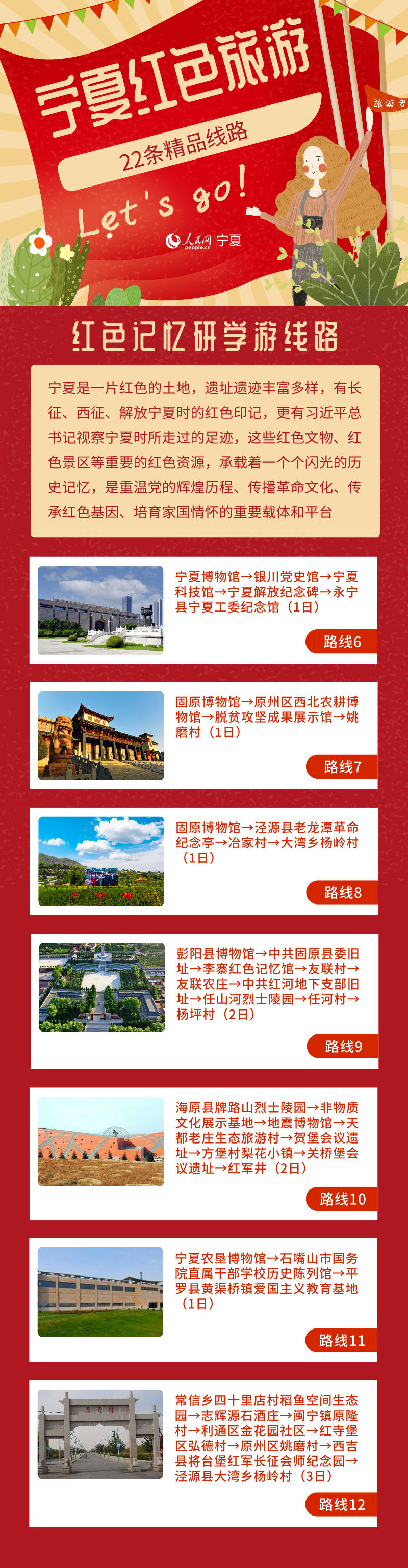 宁夏十大红色旅游景点2025年排行榜前十名榜单出炉