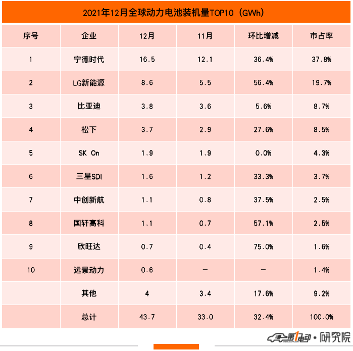 2021德甲前十2025年排行榜前十名榜单出炉