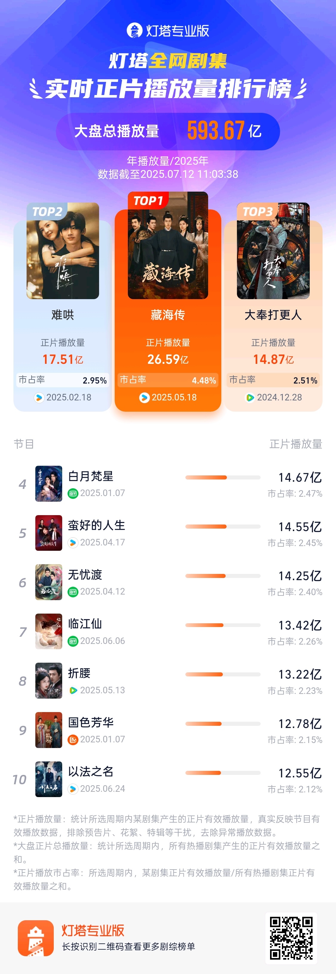 黑道小说十大2025年排行榜前十名榜单出炉