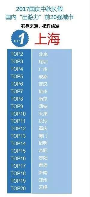 沈阳十大适合亲旅游的地方2025年排行榜前十名榜单出炉