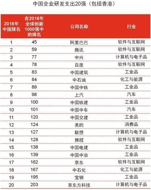 中国十大互联网银行2025年排行榜前十名榜单出炉