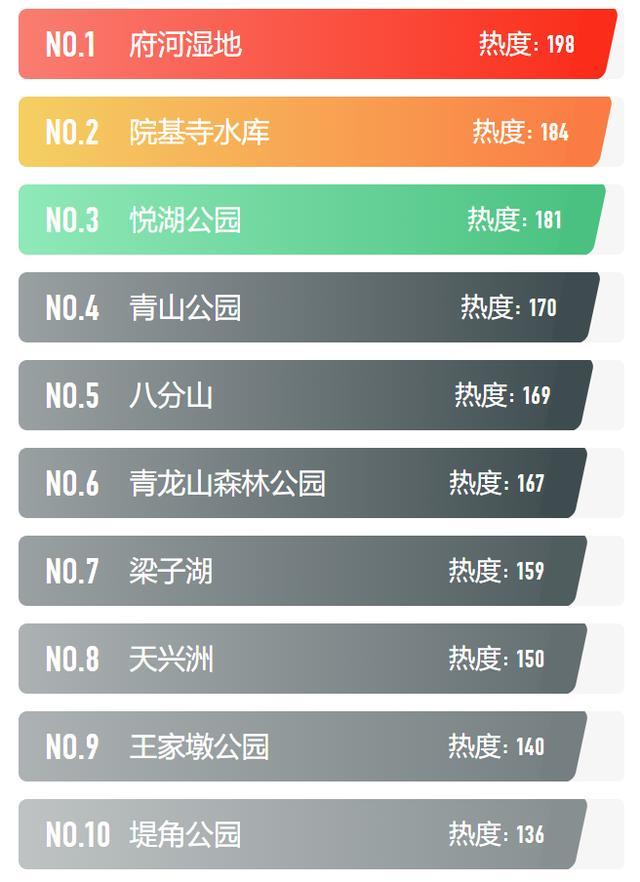 台湾十大冬季旅游好去处2025年排行榜前十名榜单出炉