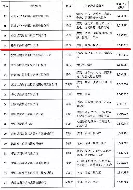 中国热矿泥浴好去处2025年排行榜前十名榜单出炉