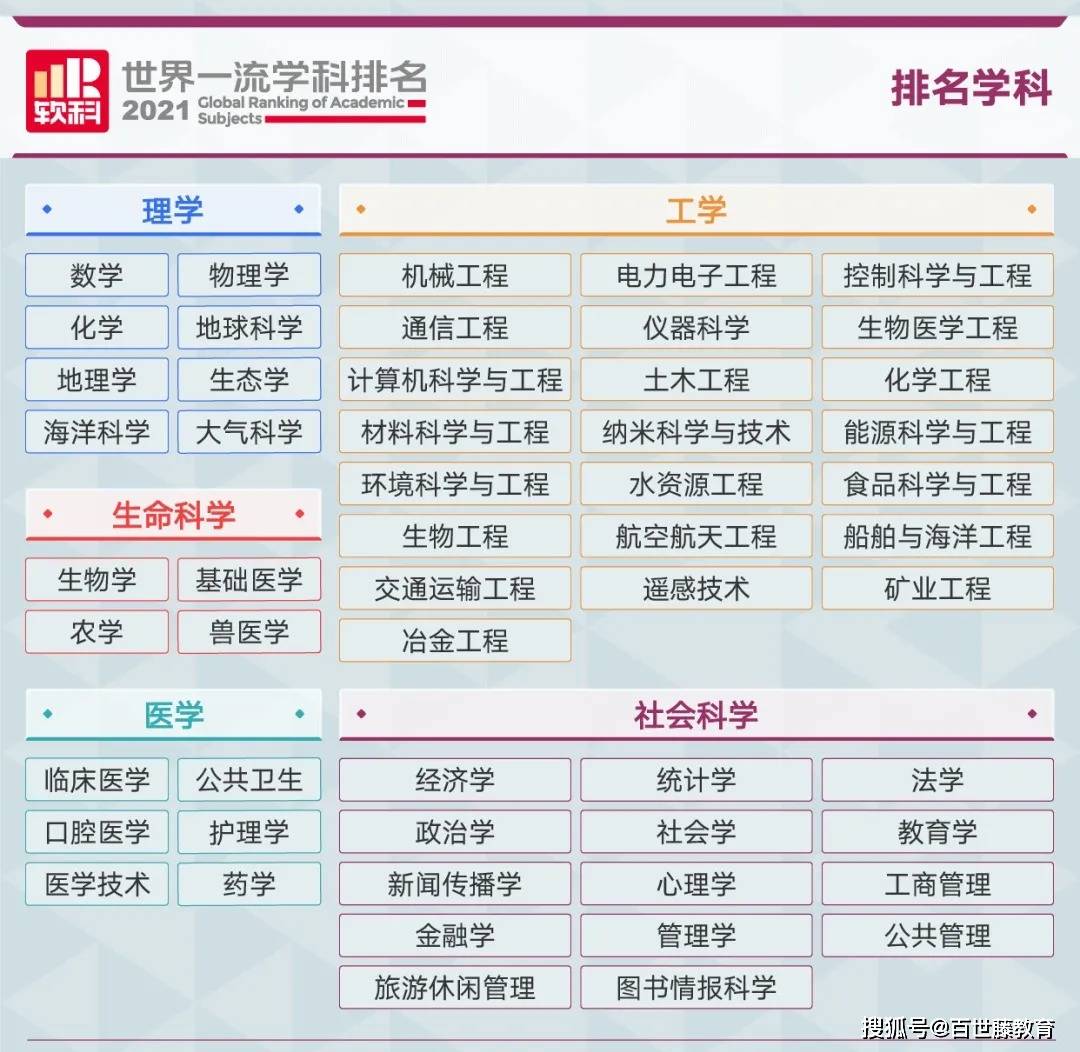 世界重点保护树种2025年排行榜前十名榜单出炉